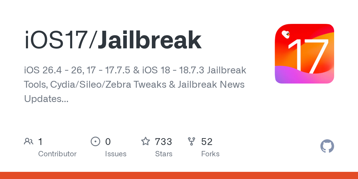 Retro Review: Top Cydia Jailbreak Tweaks of March 2015